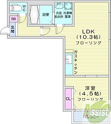 Treventi美術館西