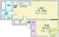創成川北2ビル