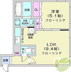 リヴェール元町