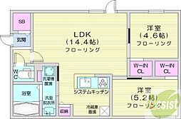 JANUS residences南平岸駅前