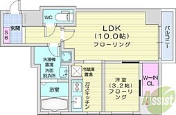 レガーロ札幌ステーション