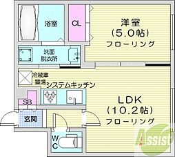 プラムクリークR
