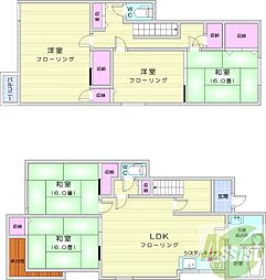 札幌市東区北三十五条東24丁目の一戸建て