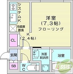 アップファーレン南5条