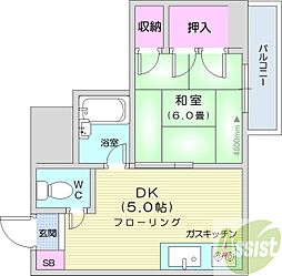 クラークハイツ