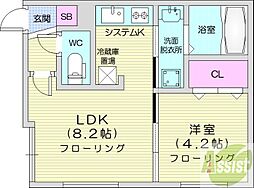 RENFORTO豊平