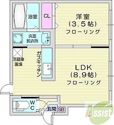Grandee桑園