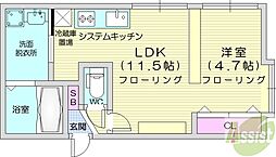 ディオグラシア北大前
