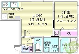 プランドールＬ