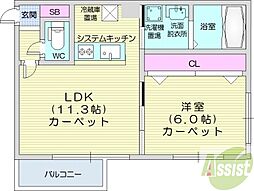 アストリア宮の森