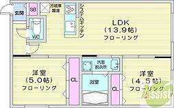 札幌市北区麻生町7丁目