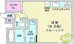 プランドゥール医大前