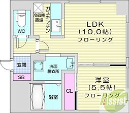 サザンセンチュリー北大