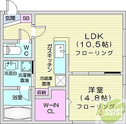 NEXUS環状通東