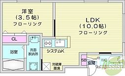 レジデンス円山北