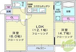 KKルミナス