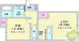 札幌市北区新川二条1丁目
