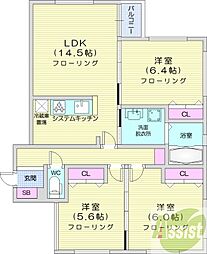 ライズ伏見