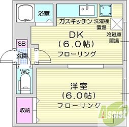 札幌市北区麻生町1丁目