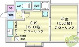 札幌市北区麻生町1丁目