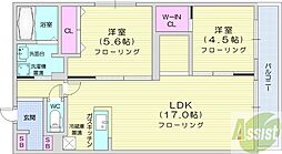 グランループ発寒