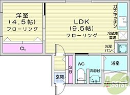 タカラノースデュオ