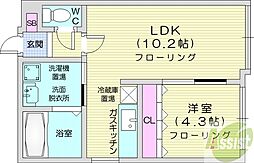 ディスティニー2