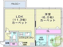 アストリア宮の森