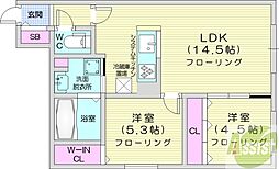 インダスカル