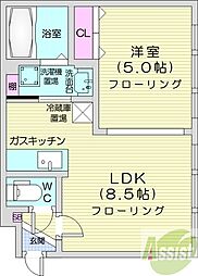 フォーチュネイトフィールド