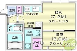 Earendel平岸