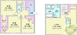 札幌市北区新琴似十二条3丁目の一戸建て