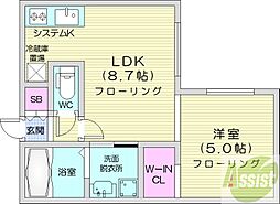 札幌市豊平区西岡五条1丁目