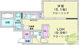 amadeus中島公園