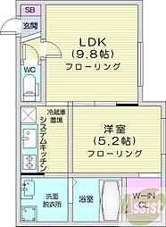 レトワール平岸