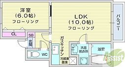 札幌市北区新琴似七条13丁目