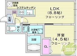 札幌市北区麻生町1丁目