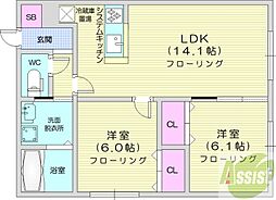 Central・Village