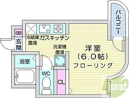 ヒューマンプラザ北大前