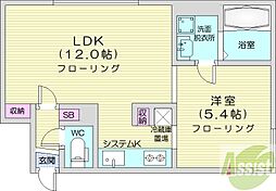 札幌市西区二十四軒四条7丁目