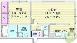 札幌市北区新琴似八条1丁目