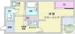 CANVASSすすきの