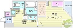 CANVASSすすきの