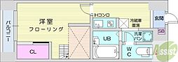 CANVASSすすきの