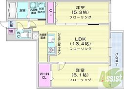 ブランシャールALAIN西町
