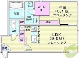札幌市西区二十四軒一条2丁目