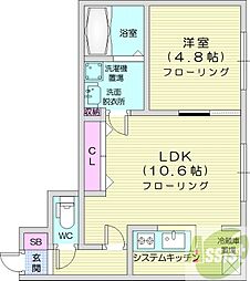 ブランシャール円山公園