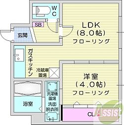 札幌市北区新琴似五条1丁目