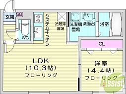 Kuraxia