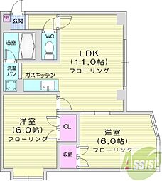 札幌市北区新川二条5丁目